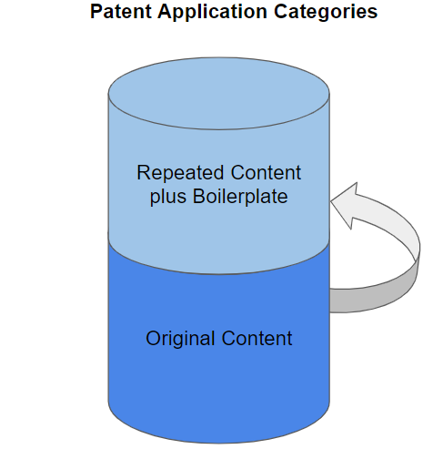 Patent App Categories.PNG